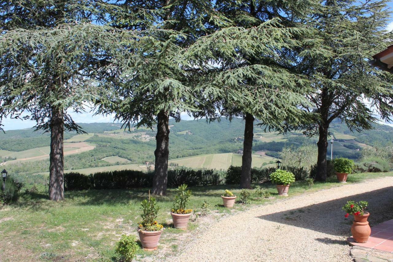 Tenuta Il Poggetto Radda in Chianti Exterior photo