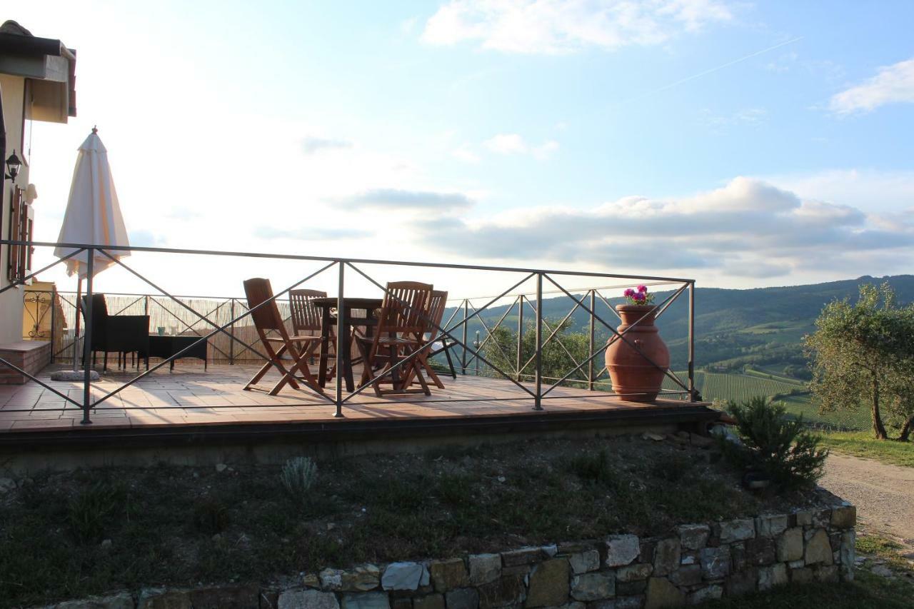 Tenuta Il Poggetto Radda in Chianti Exterior photo